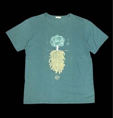 Recommended REMILLA Design T Shirt Size L
