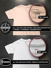 Sullen Men’s Krajda Tarantula Short Sleeve Premium T-shirt Tattoo Spider Tee