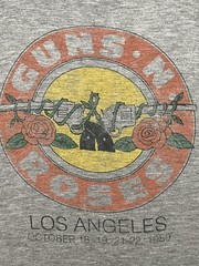 John Varvatos Ltd Edition Legendary Rock Icon Collection 2017 – Guns N Roses”