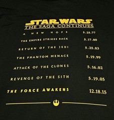 Star Wars Galaxy Premiere Force Awakens Empire & Rebels Collectible Shirt M