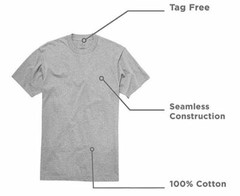 Stafford 3-Pack Men’s Heavy Weight 100% Cotton Crew-Neck T-Shirt Black-Grey
