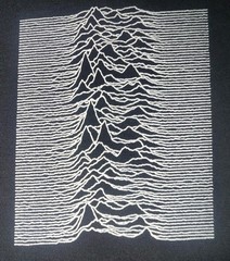 Joy Division Unknown Pleasures XL Shirt Goth Punk Rock