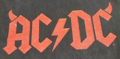 AC/DC Graphic Logo Rock Band T Shirt Adult Size Medium