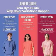 Comfort Colors Adult Short Sleeve Pocket Tee, Style 6030