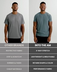 Workout Shirts for Men Fitted Dry Fit Athletic Gym Running Sport Tees Mens Ts…