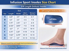 Infusion Sport Insole: Athletic Foot Orthotics for an Active Lifestyle by