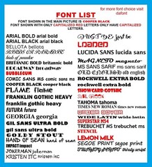 CUSTOM PRINT PICTURE PHOTO TEXT ON A T-SHIRT CUSTOMIZED TEE MEN’S BELLA + CANVAS