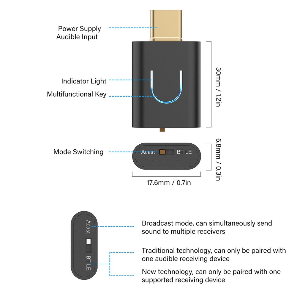 Type C Audible Transmitter Wireless For Music Sharing Friends Easy To Use