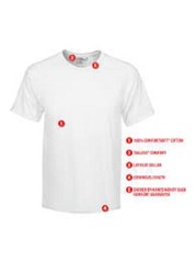 Hanes® Men’s ComfortBlend® FreshIQ® T-shirt 3-Pack ” perfect T” 2535H3