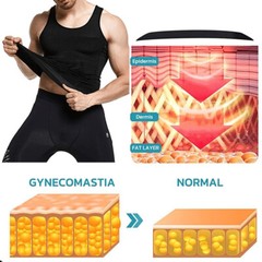 Men Slimming Body Shaper Belly Chest Compression Vest Girdle T-Shirt Tank Top US