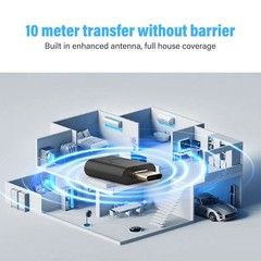 Type C Audible Transmitter Wireless For Music Sharing Friends Easy To Use