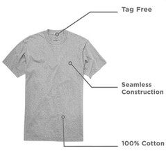 Stafford 3-Pack Men’s 100% Cotton Heavy Weight Crew-Neck T-Shirt Black/Gray
