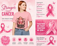Faith Over Fear Stronger Than Cancer Awareness Unisex T-Shirt | Inspirational