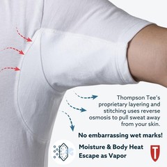 Mens Sweatproof Undershirt – Cotton Crew Neck T-Shirt with Underarm Sweat Pads
