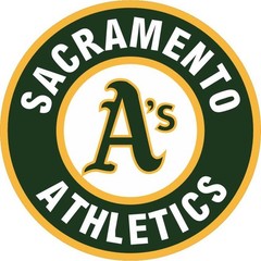 Sacramento A’s Sacramento Athletics Oakland A’s T-Shirts S-5XL