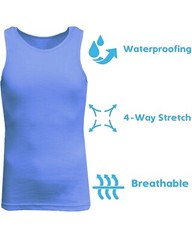 Men’s 3 Pack Ribbed Tank Top Shirts Muscle Sleeveless Gym Beach Undershirt NWT
