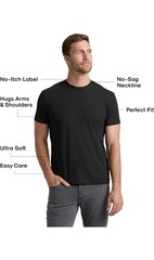 Men’s T-Shirt Short Sleeve Casual Solid Color Crew Neck Slim T-Shirt 100% Cotton
