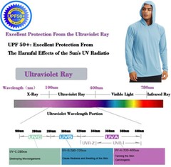 Men’s Sports Hoodie UPF 50+ Outdoor Fishing Sun Shirt Skin Protection UV Shirt
