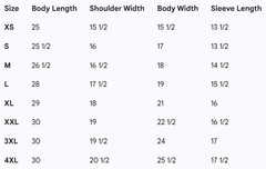 UNIQLO AIRism Deodorant Mesh V-Neck T-Shirt Men’s 5-piece set