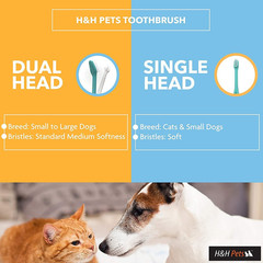 H&H Pets Toothbrush for Small Dogs & Cats – Soft and Extra Small Toothbrush Desi