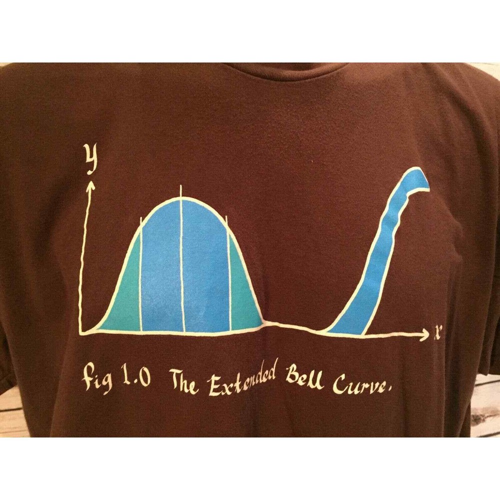 Shirt Woot Humor – Dinosaur Extended Bell Curve Normal Distribution Size 3X 3XL