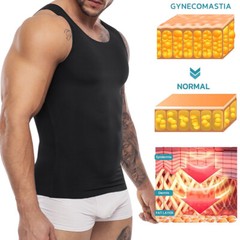 Mens Compression Shirt Sleeveless Body Shaper Base Layer Slimming Tank Top Vest