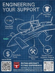 Rutan VariEze 50th Anniversary T-Shirt – All Sizes S, M, L, XL, XXL – Blue Comme