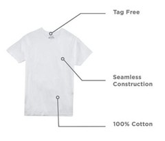 Stafford 4-Pack Men’s Ultra Soft 100% Cotton Crew-Neck T-Shirt White