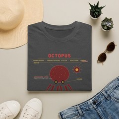 Octopus Anatomy Diagram T-Shirt | Vintage Scientific Illustration