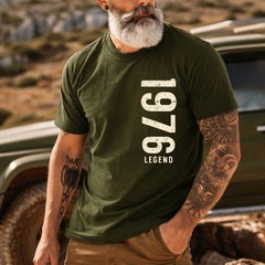 Personalized Vintage Year T-Shirt – Custom Milestone Birthday Gift for Men Women