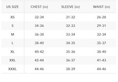Scotch & Soda Men’s Relaxed-Fit Textured Pocket T-Shirt MSRP $78