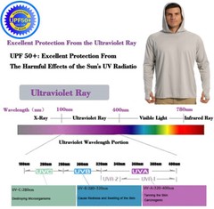 Men’s Sun Protection Hoodies UPF 50+ Quick Drying Outdoor Sport Performance Tops