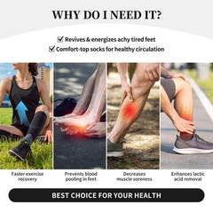Knee High Compression Socks for Men Women Circulation Support Athletic