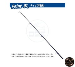 Osaka Fishing Tackle OGK Saltwater Lure Set 7.0ft SLSET70 Saltwater Fishing Set