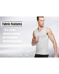 Men’s 3 Pack Ribbed Tank Top Shirts Muscle Sleeveless Gym Beach Undershirt NWT