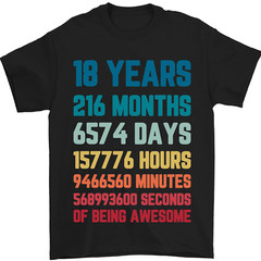 18th Birthday Funny 18 Year Old Gift Present For Him Her Funny Rude