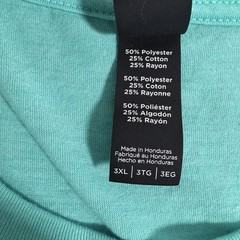 District Perfect Tri Graphic Short Sleeve Pullover T-Shirt Men’s Size 3XL Teal