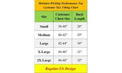 Men’s Moisture Wicking Crew Neck T-Shirt TAGLESS ( Sizes, S-2XL ) NWT FREE SHIPP