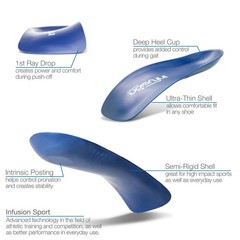 Infusion Sport Insole: Athletic Foot Orthotics for an Active Lifestyle by