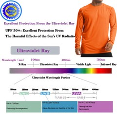 Men’s Sports T-Shirt UPF 50+ Outdoor Fishing Sun Shirt Skin Protection UV Shirts